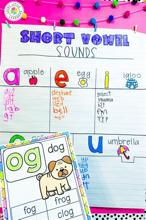 short vowel sounds youtube|teaching short vowel sounds video.